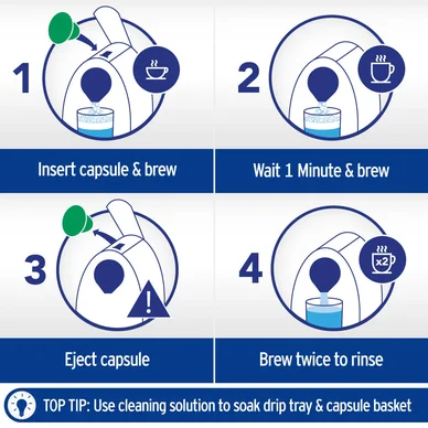 Caffenu Rengöringskapslar Eco 5-pack Caffenu Rengöringskapslar Eco 5-pack