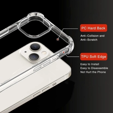 Turtos alt Mobilskal Transparent TPU iPhone 15